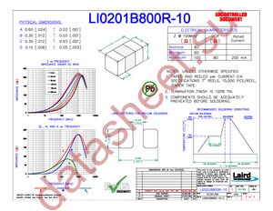 LI0201B800R-10 datasheet  